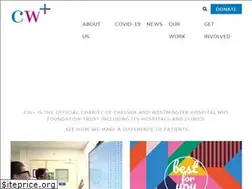 Sites similar to cwplus.org.uk