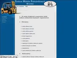 Sites similar to cwptd.com.pl