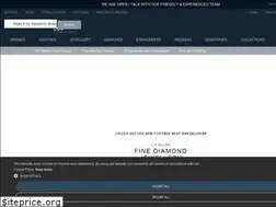 Sites similar to cwsellors.co.uk