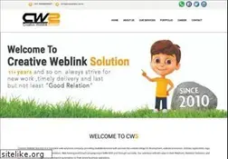 Sites similar to cwsindia.co.in