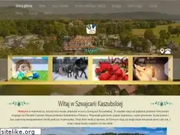 Sites similar to cwsostrzyce.com