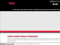 Sites similar to cwst.es