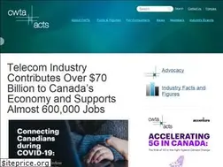 Sites similar to cwta.ca