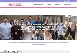 Sites similar to cwuyouth.org