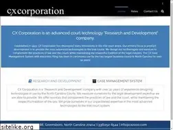 Sites similar to cx2000.com