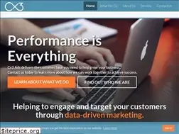 Sites similar to cx3ads.com
