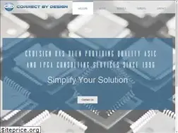 Sites similar to cxd.com