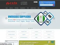 Sites similar to cxda.com