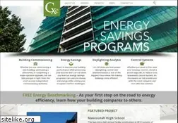 Sites similar to cxegroup.com