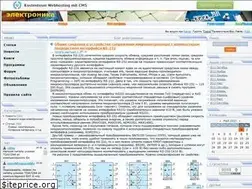 Sites similar to cxema.at.ua