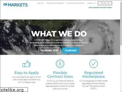 Sites similar to cxmarkets.com