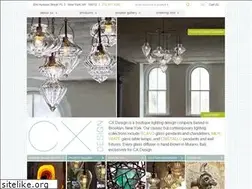 Sites similar to cxny.com