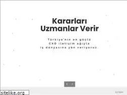 Sites similar to cxomedya.com