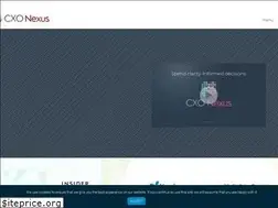 Sites similar to cxonexus.com
