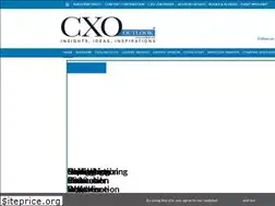 Sites similar to cxooutlook.com