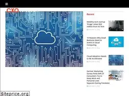Sites similar to cxovoice.com