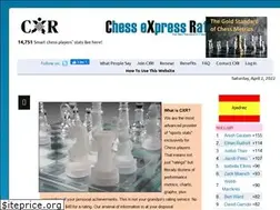 Sites similar to cxrchess.com