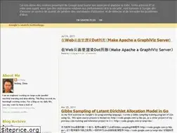 Sites similar to cxwangyi.blogspot.com