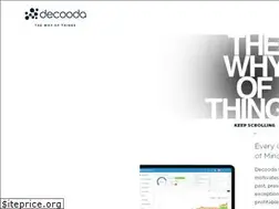 Sites similar to cxworkout.com