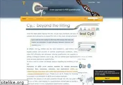 Sites similar to cy0method.org