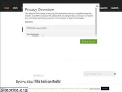 Sites similar to cyablog.net