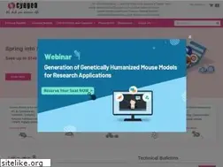 Sites similar to cyagen.com