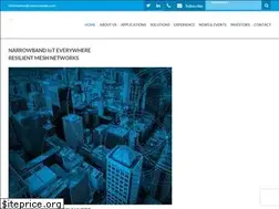 Sites similar to cyanconnode.com