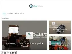 Sites similar to cyaninfinite.com