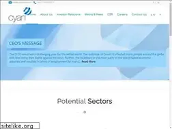 Sites similar to cyanlimited.com