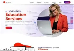 Sites similar to cyanna.com