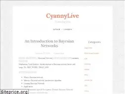 Sites similar to cyanny.com