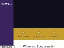 Sites similar to cyanolabs.com