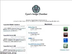 Sites similar to cyanworks.net