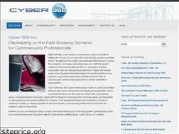 Sites similar to cyber360solutions.com