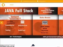 Sites similar to cyberaegis.in