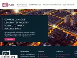 Sites similar to cyberbahngroup.com