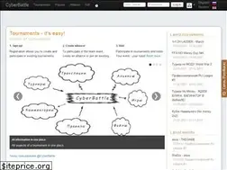 Sites similar to cyberbattle.org
