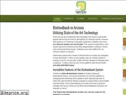 Sites similar to cyberbiofeedbackscans.com