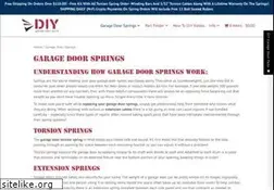 Sites similar to cyberbond1.com