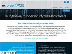 Sites similar to cybercenters.org