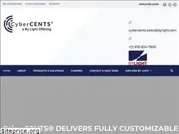 Sites similar to cybercents.com