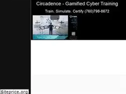 Sites similar to cybercertify.net