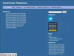Sites similar to cybercoded.com