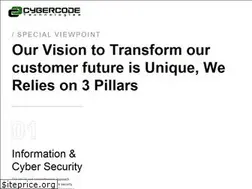 Sites similar to cybercodetech.com