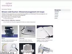 Sites similar to cyberconcepts.de