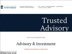 Sites similar to cybercp.com