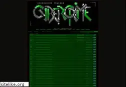 Sites similar to cybercrime-tracker.net