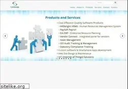 Sites similar to cyberedge.co.in