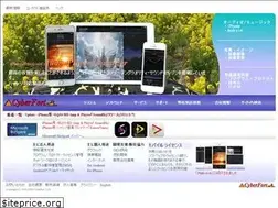 Sites similar to cyberfort.jp