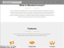 Sites similar to cyberglue.com
